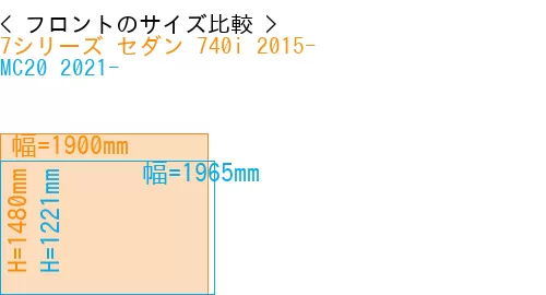 #7シリーズ セダン 740i 2015- + MC20 2021-